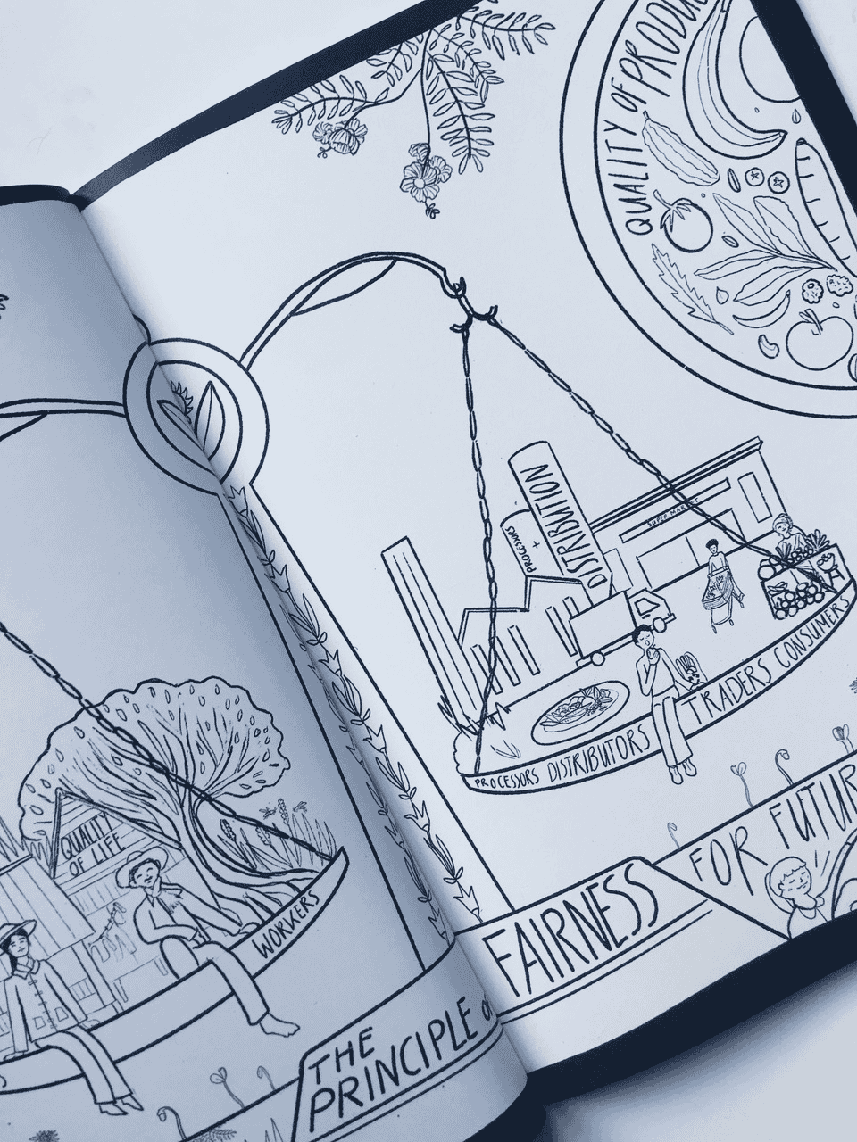 zwart boek met tekening van weegschaal