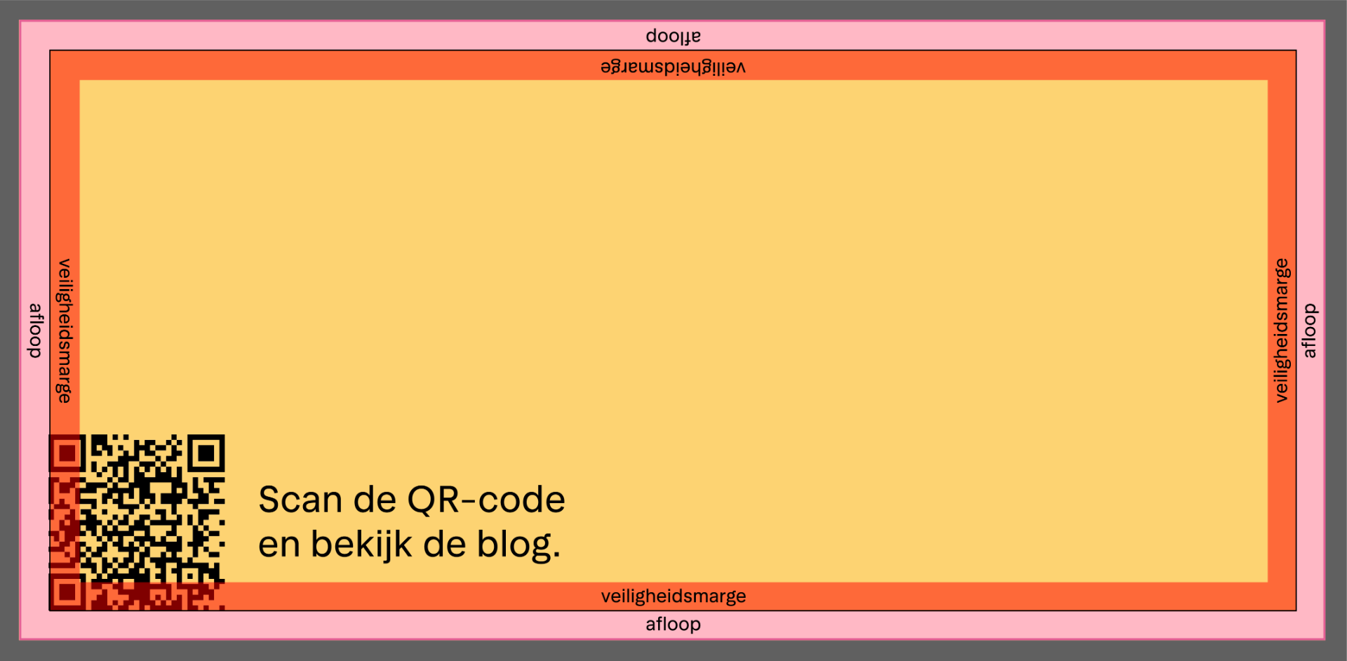 let op qr-code in veiligheidsmarge